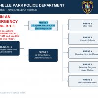 Rochelle_Park_Police_Phone_Tree